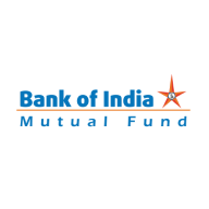 BOI AXA Flexi Cap Fund Direct Growth