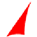 JM Multicap Fund Growth